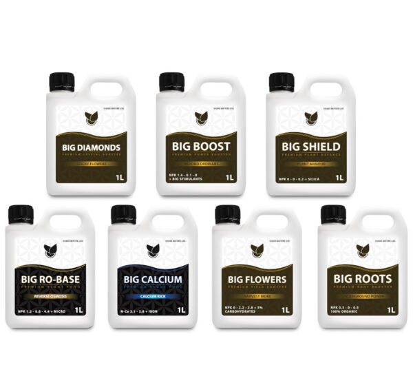 Bundle Premium til RO & Blødt Vand